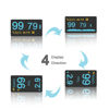 Picture of Wellue - Oxysmart™_BT Bluetooth Fingertip Oximeter