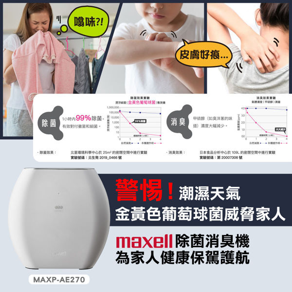 Picture of Maxell - MXAP-AE270 OZONEO AERO Anti-Bacterial Air Deodorizer  White