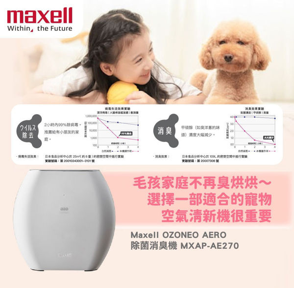 圖片 麥克賽爾 Maxell - MXAP-AE270 OZONEO AERO 除菌消臭機  白色
